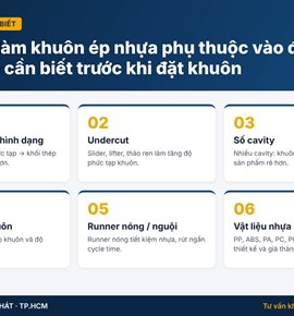 Chi Phí Làm Khuôn Ép Nhựa Phụ Thuộc Vào Đâu? 6 Yếu Tố Cần Biết Trước Khi Đặt Khuôn