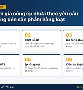 Quy Trình Gia Công Ép Nhựa Theo Yêu Cầu – Từ Ý Tưởng Đến Sản Phẩm Hàng Loạt